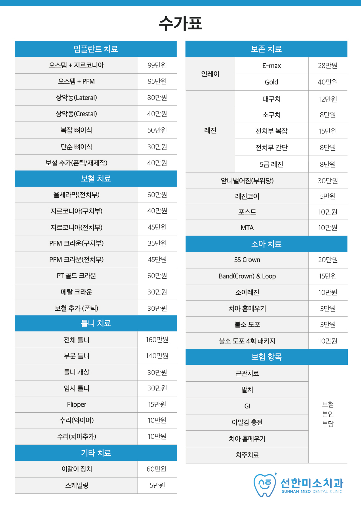 비급여수가표 